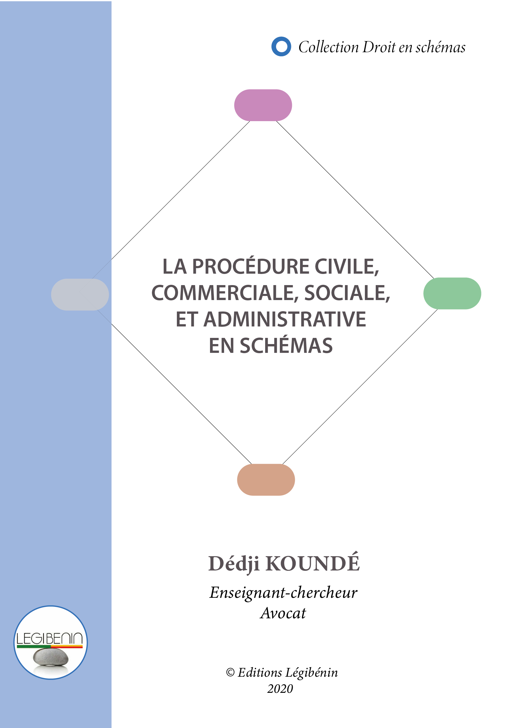 La procédure civile, commerciale, sociale et administrative en schémas